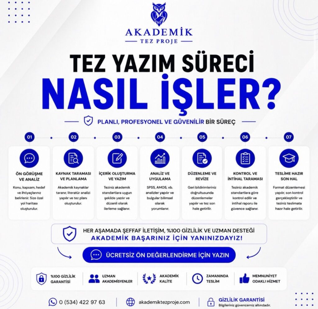 Güvenilir Tez Yazdırma